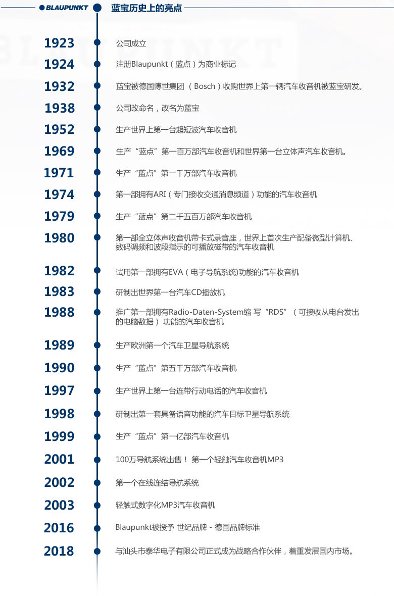 德國(guó)（藍(lán)寶BLAUPUNKT）豐田專(zhuān)用兩分頻套裝喇叭 GTX 1662 CTY